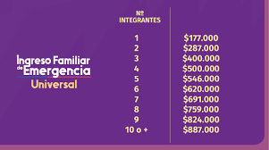 Hasta el 16 de agosto hay plazo para inscribirse a IFE Universal