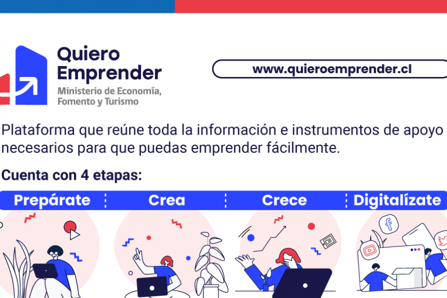 Quiero Emprender: La plataforma del Ministerio de Economía que busca apoyar a las Pymes