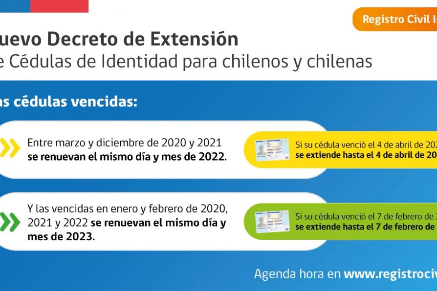 Hasta el 2022 y el 2023 se extiende vigencia de cédulas de identidad para personas chilenas