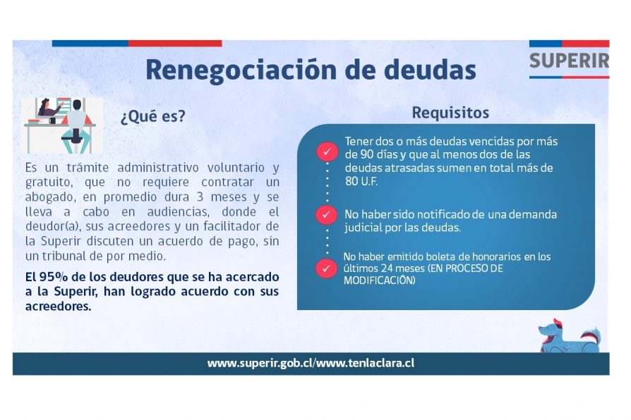 Superintendencia de Insolvencia y Reemprendimiento estará atendiendo una vez a la semana en Delegación Provincial de Melipilla