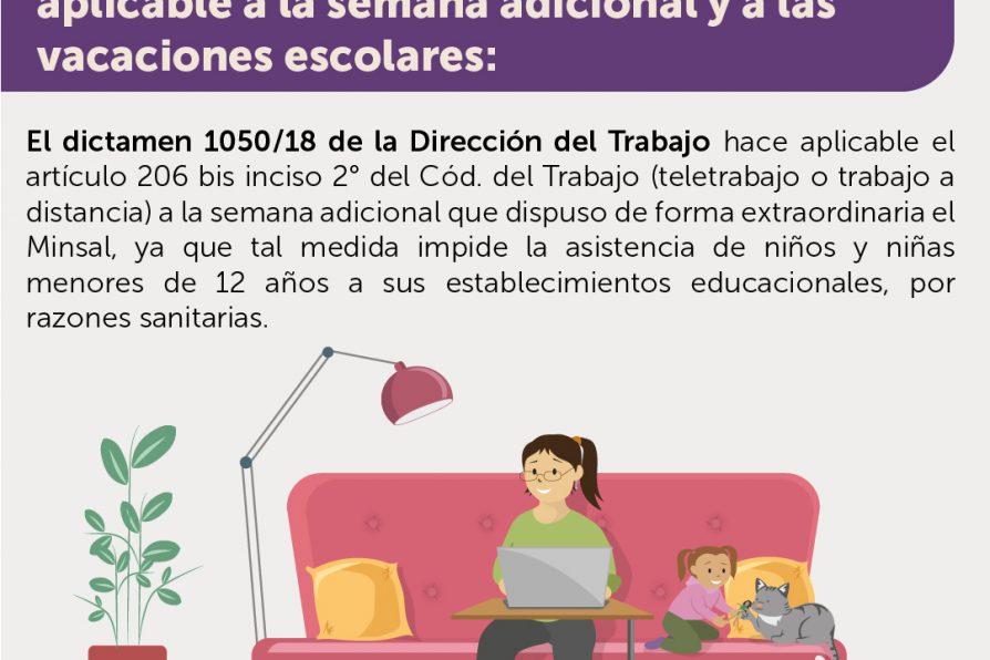 Autoridades hacen llamado a respetar solicitudes de trabajo a distancia o teletrabajo para madres o padres durante vacaciones escolares de invierno extendidas