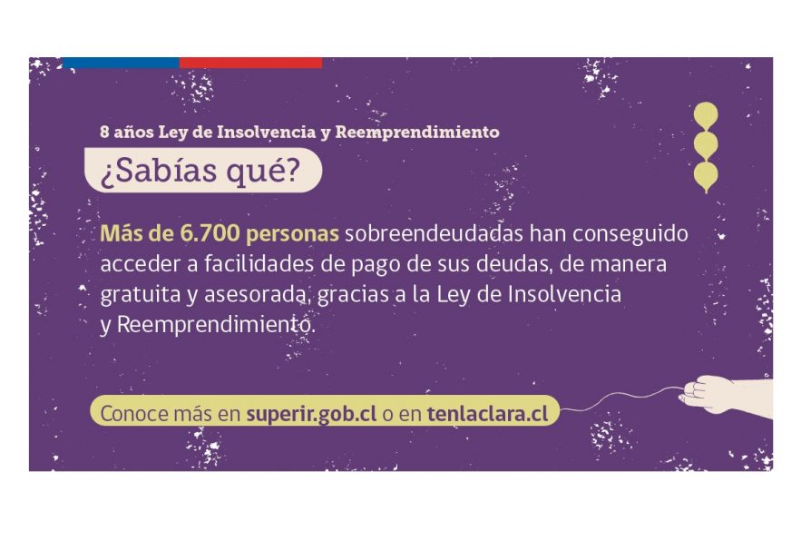 Ley de Insolvencia y Reemprendimiento cumple ocho años de vigencia