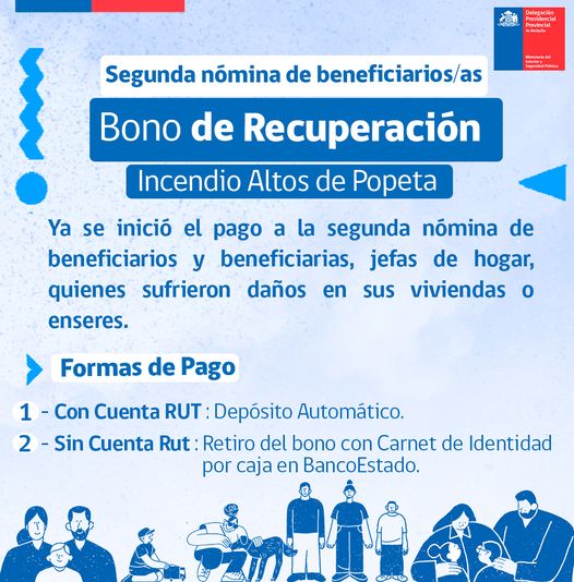 <strong>Delegada Sandra Saavedra informa que inició el pago del Bono de Recuperación a segunda nómina de familias afectadas por incendio de Altos de Popeta</strong>